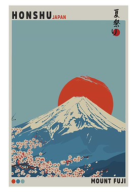 Mount Fuji Cherry Blossoms Vintage Poster