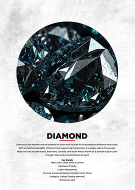Diamond Gemstone Information