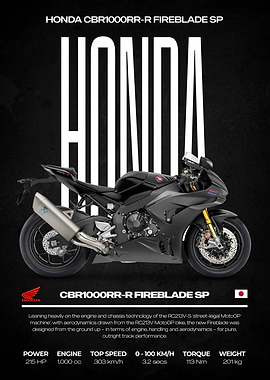Honda CBR1000RR-R Fireblade SP Motorcycle