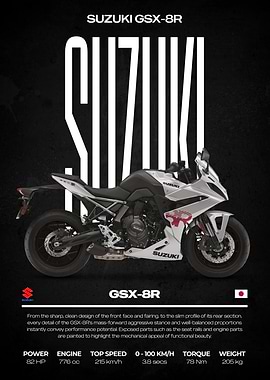 Suzuki GSX-8R Motorcycle Poster