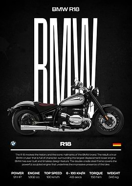 BMW R18 Motorcycle Poster