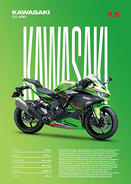 Kawasaki ZX-4RR Motorcycle Poster