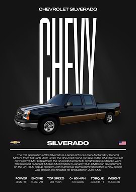 Chevrolet Silverado Car Poster