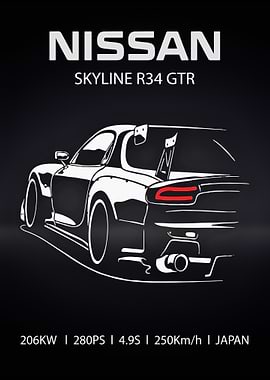 Nissan Skyline R34 GTR Poster