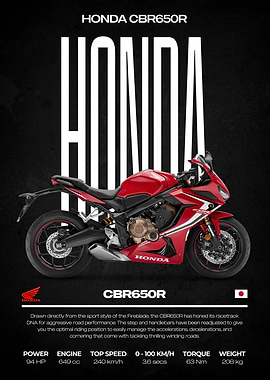 Honda CBR650R Motorcycle