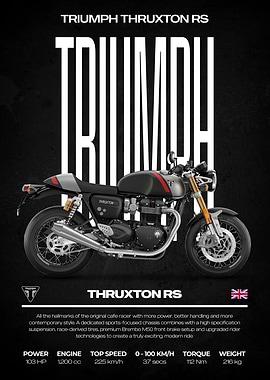 Triumph Thruxton RS Motorcycle Poster