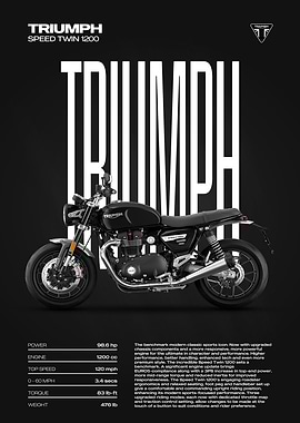 Triumph Speed Twin 1200 Motorcycle Poster