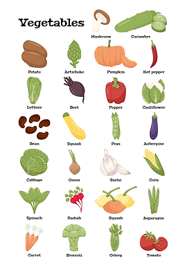 Colorful Vegetable Chart