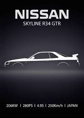 Nissan Skyline R34 GTR Poster