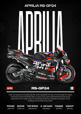 Aprilia RS-GP24 Motorcycle