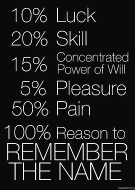 Inspirational Text Art