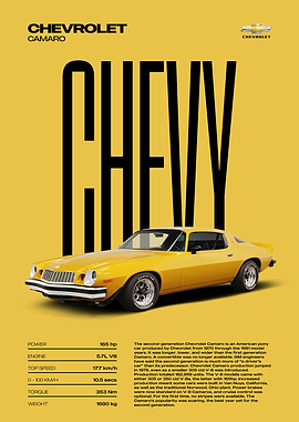 Chevrolet Camaro Vintage Car Poster