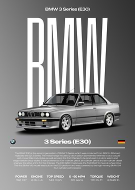 BMW 3 Series E30 Car Poster