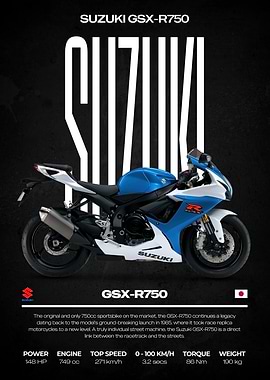 2013 Suzuki GSX-R750 Motorcycle Poster