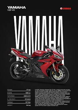 Yamaha YZF-R1 Motorcycle Poster