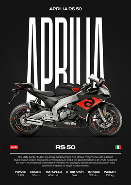 Aprilia RS 50 Motorcycle Poster
