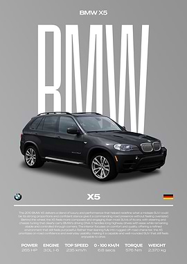BMW X5 Car Poster