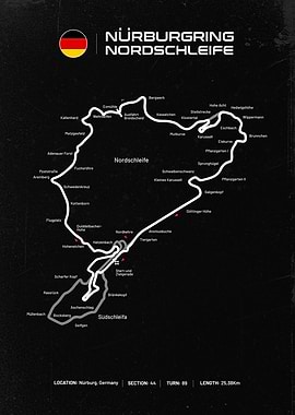 Nürburgring Nordschleife Circuit