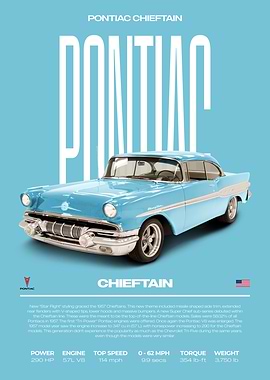 1957 Pontiac Chieftain Car Poster