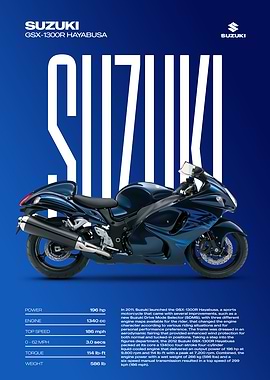 Suzuki Hayabusa Motorcycle Poster