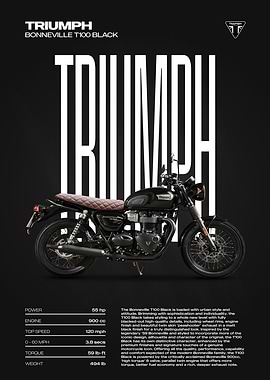 Triumph Bonneville T100 Black Motorcycle Poster