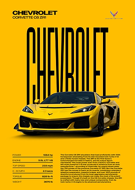 Chevrolet Corvette C8 ZR1 Car Poster