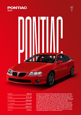 Red Pontiac GTO Car Poster