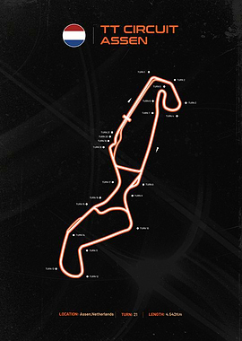 TT Circuit Assen Map