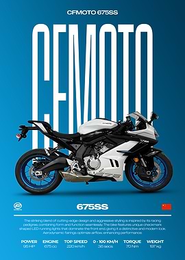 CFMOTO 675SS Motorcycle Poster