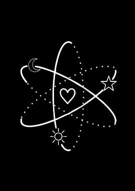 Cosmic Atom with Celestial Symbols