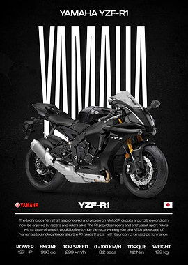Yamaha YZF-R1 Motorcycle Poster