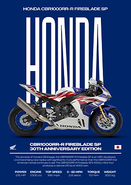 Honda CBR1000RR-R Fireblade SP 30th Anniversary Edition Motorcycle Poster