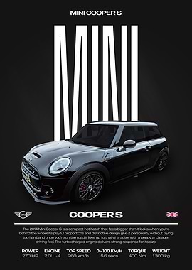 Mini Cooper S Car Poster