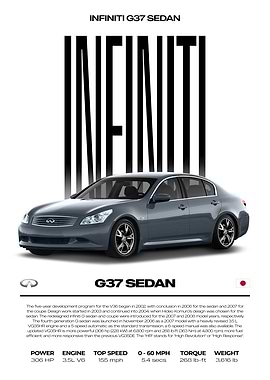 Infiniti G37 Sedan Car Poster