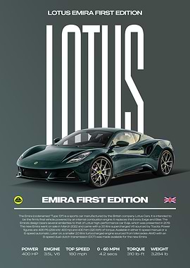 Lotus Emira First Edition Car Poster