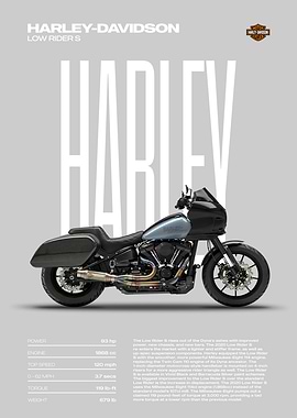 Harley-Davidson Low Rider S Motorcycle Poster