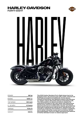 Harley-Davidson Forty-Eight Motorcycle Poster