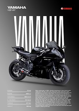 Yamaha YZF-R7 Motorcycle Poster