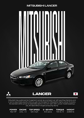 Mitsubishi Lancer Car Poster
