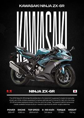 Kawasaki Ninja ZX-6R Motorcycle