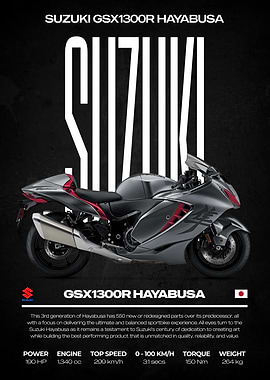 Suzuki GSX1300R Hayabusa Motorcycle