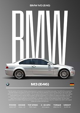 BMW M3 E46 Car Poster