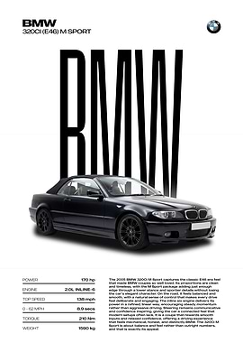 BMW 320Ci (E46) M Sport Convertible Car Poster