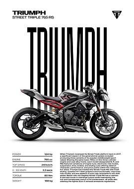 Triumph Street Triple 765 RS Motorcycle Poster