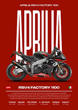 Aprilia RSV4 Factory 1100 Motorcycle Poster