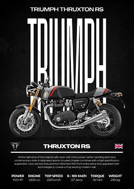Triumph Thruxton RS Motorcycle
