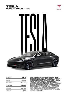 Tesla Model 3 Performance Car Poster