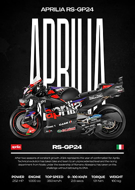 Aprilia RS-GP24 Motorcycle