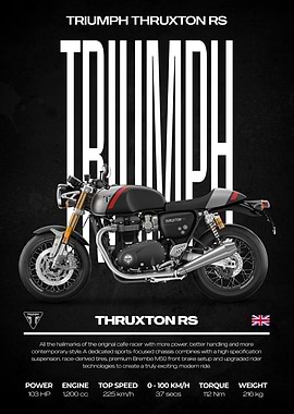 Triumph Thruxton RS Motorcycle Poster