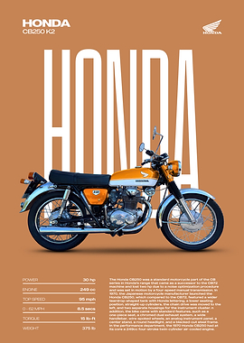 Honda CB250 K2 Motorcycle Poster